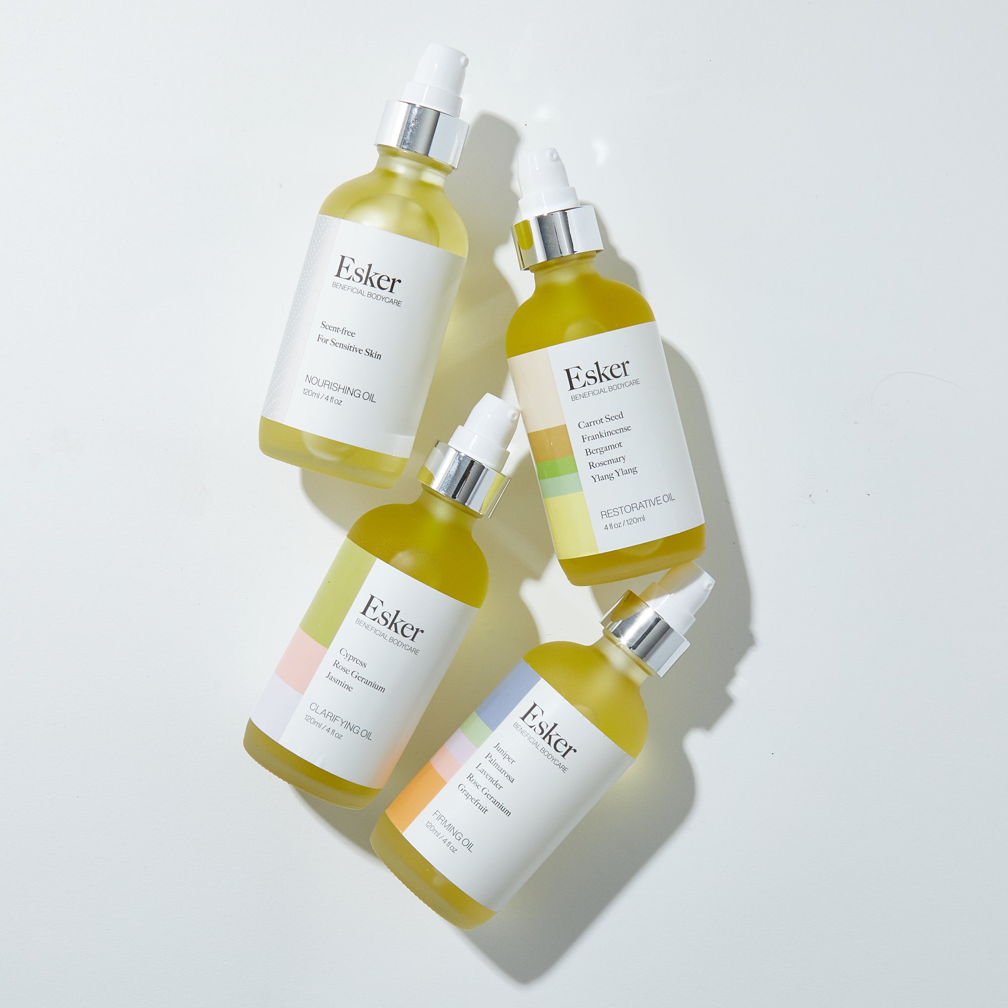 Why Each Ingredient Matters: Esker Body Oils