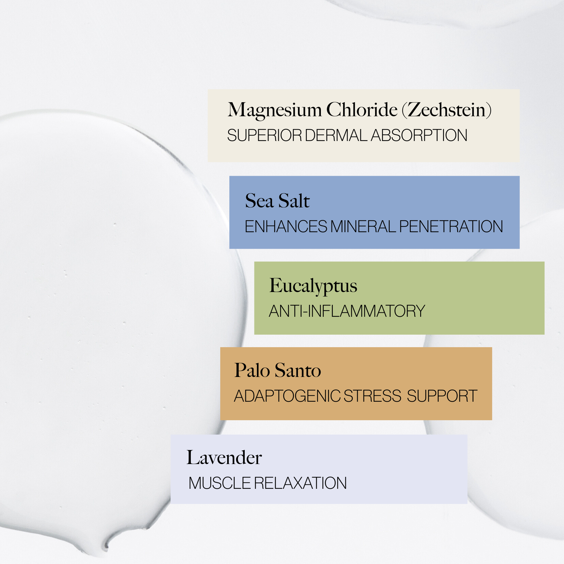Liquid Magnesium Bath Enhancer