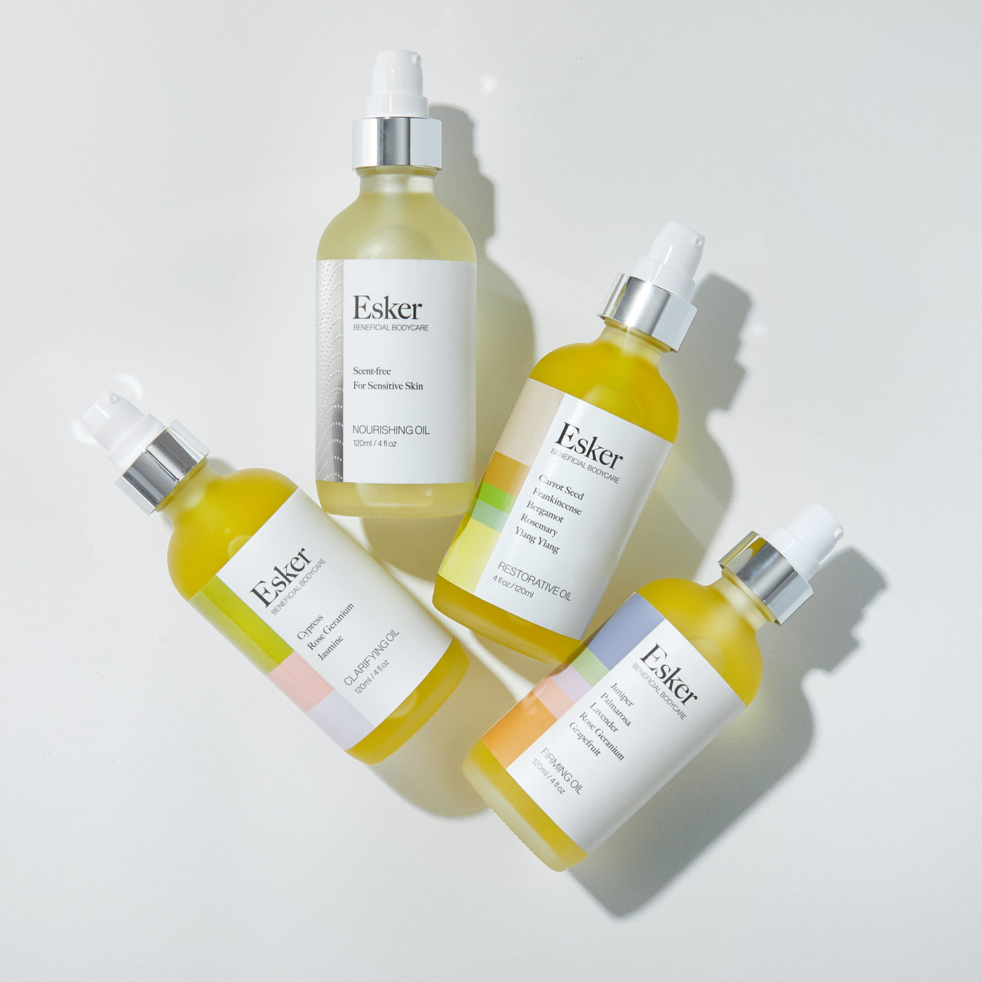 Body Oils | Esker