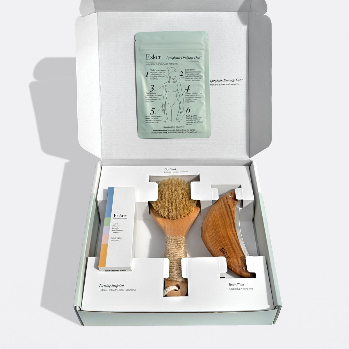 Lymphatic Flow Set - Esker