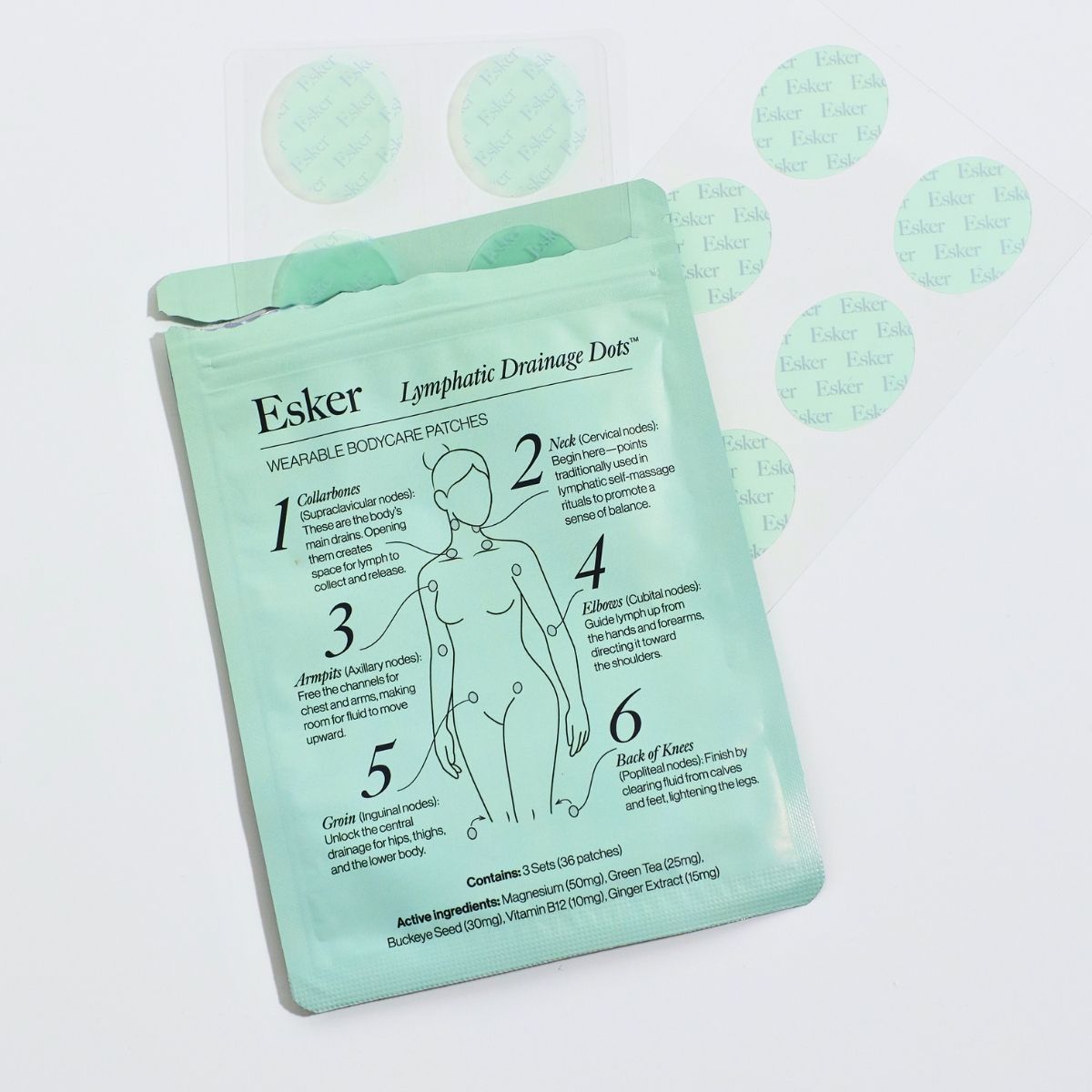 Lymphatic Flow Value Set