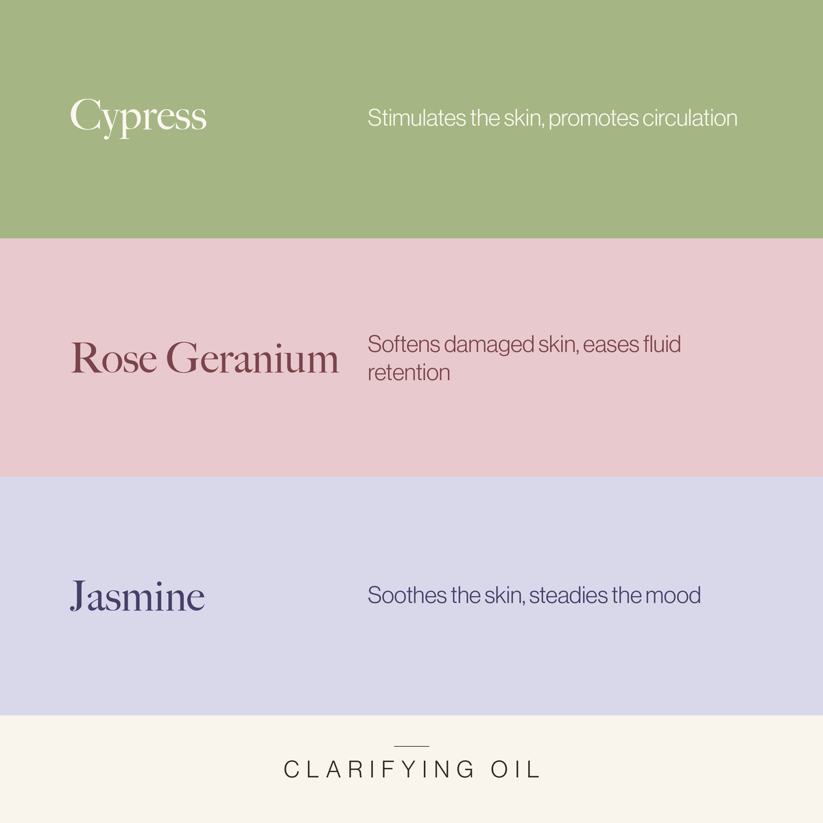 Clarifying Oil