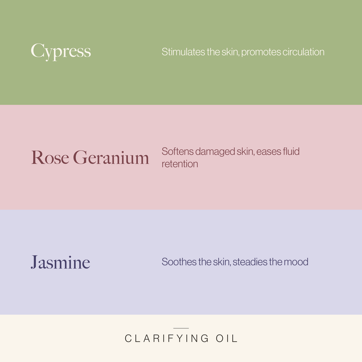 Clarifying Oil