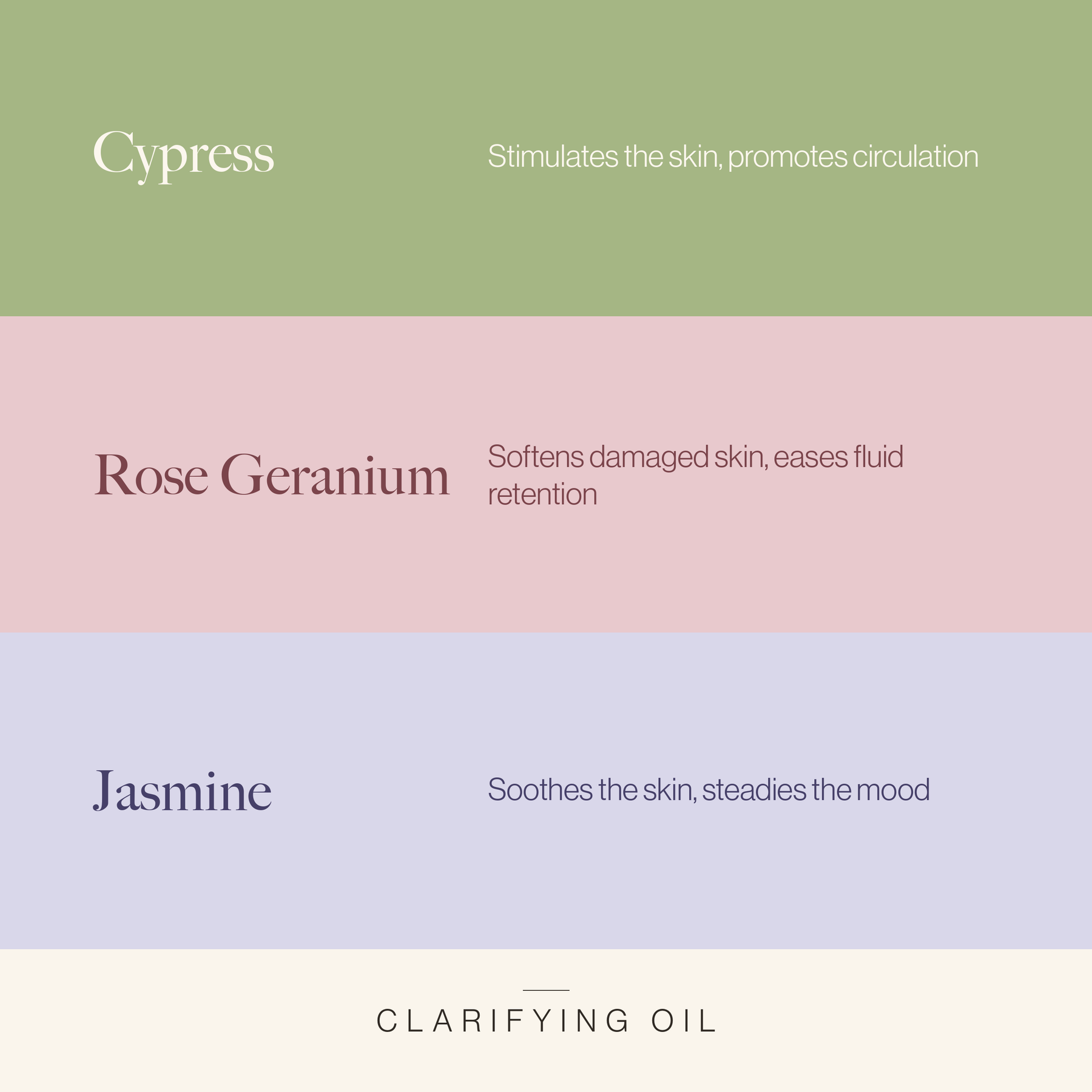 Clarifying Oil