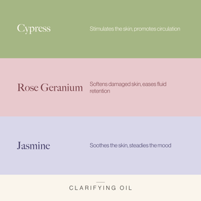 Clarifying Oil