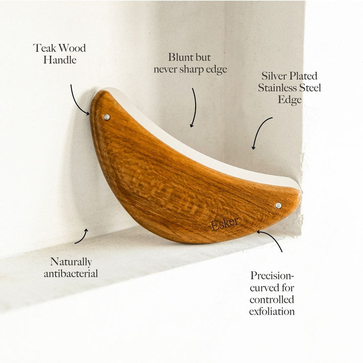 Body Plane Set - Esker