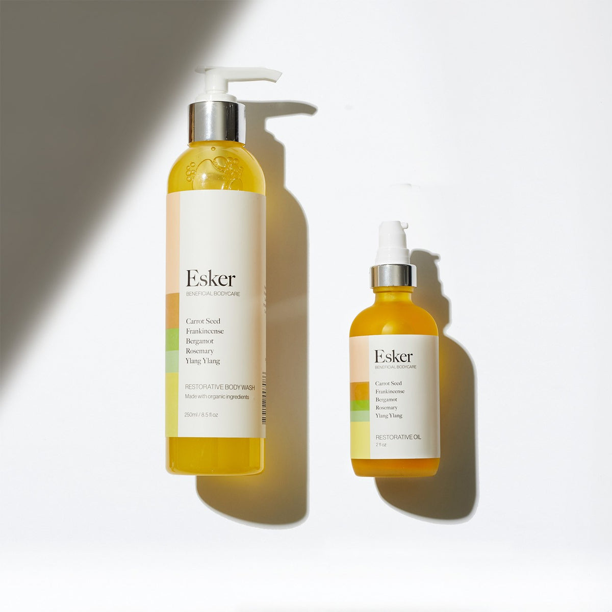 Sold Esker Restorative Bath Kit MSRP $150