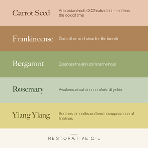 Restorative Body Oil