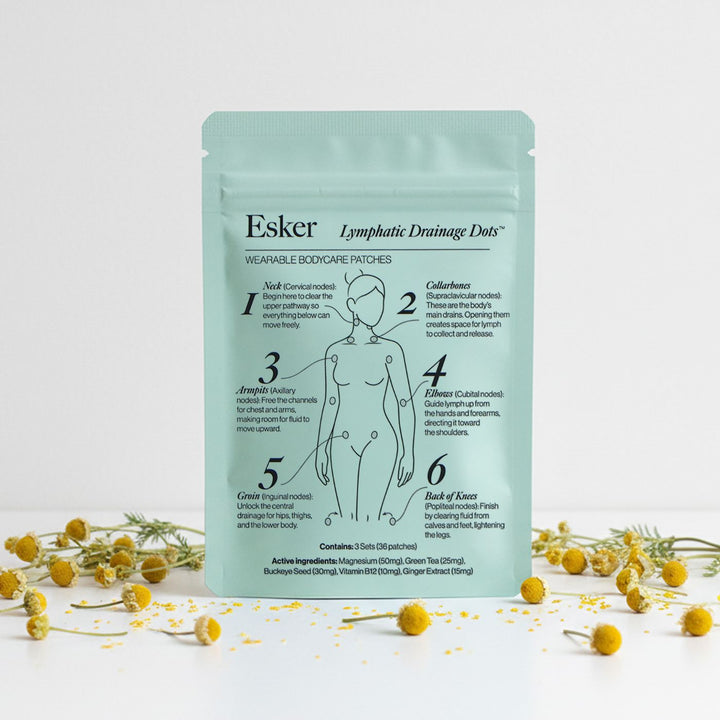 Esker Lymphatic Drainage Dots pouch with body placement guide and chamomile flowers