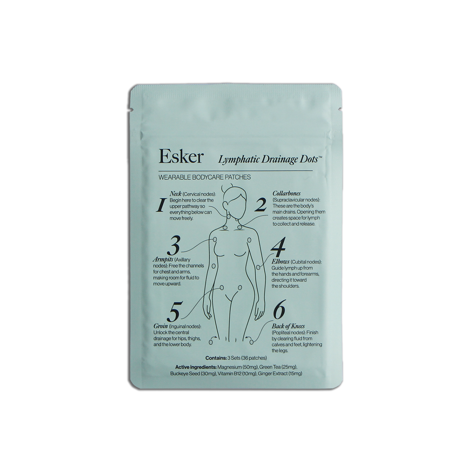 Lymphatic Drainage Dots