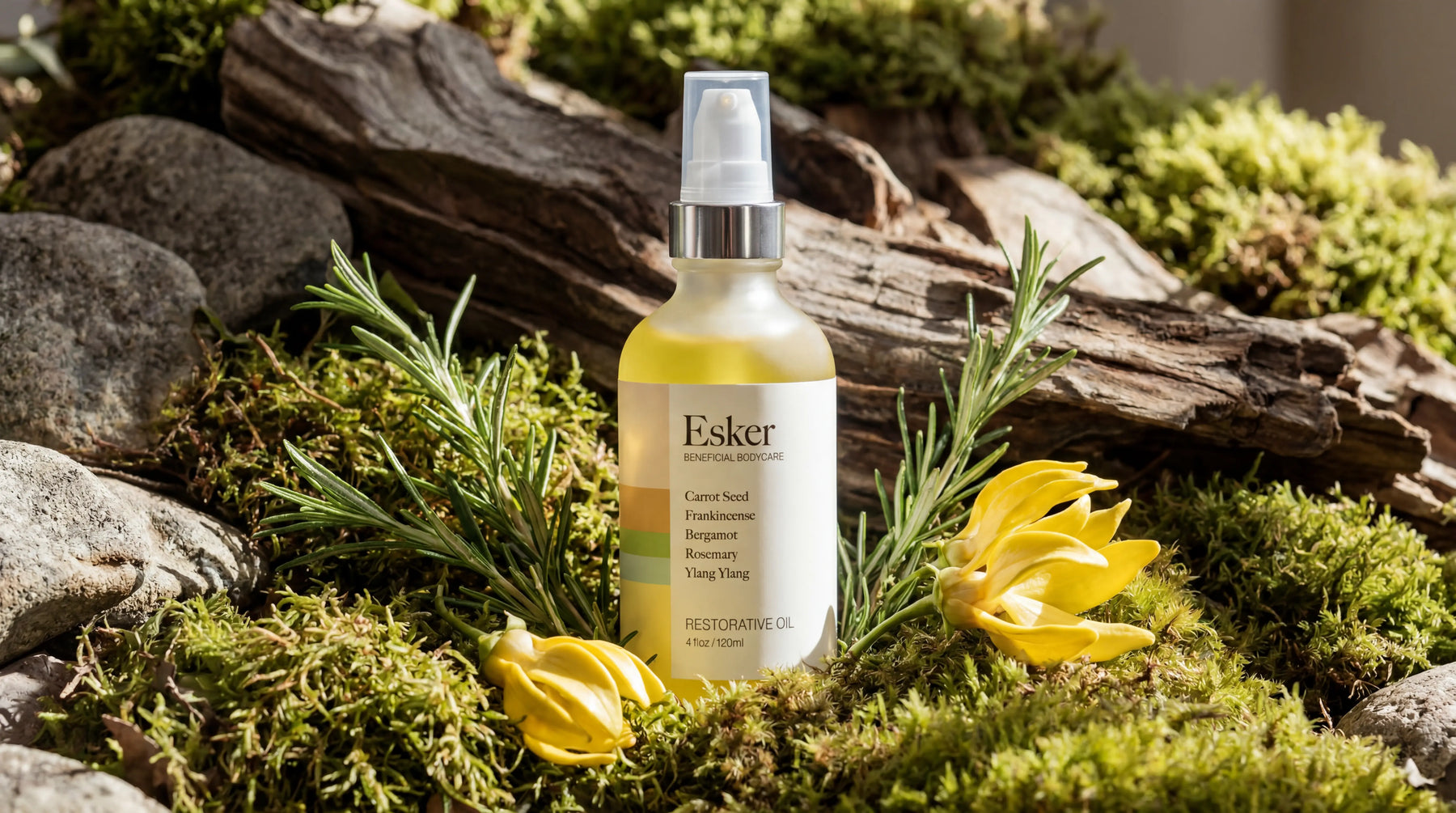 Restorative Body Oil