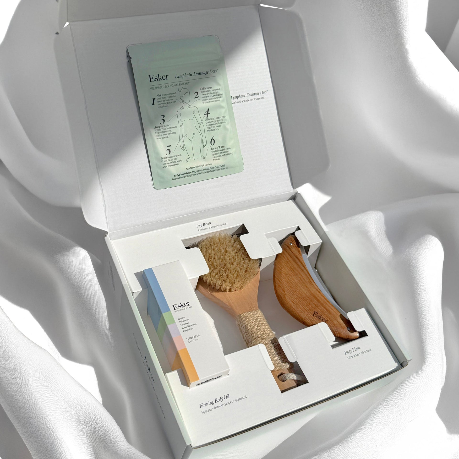 Lymphatic Flow Body Care Set