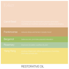 Restorative Oil - Esker